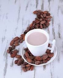 Naklejka napój mleko jedzenie kawiarnia kakao