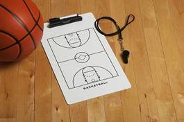 Naklejka koszykówka piłka sport coaching plan
