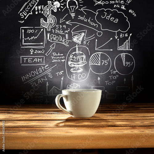Obraz na płótnie kawiarnia napój kawa filiżanka