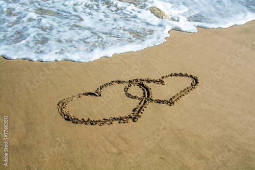 Obraz na płótnie para wybrzeże lato fala plaża